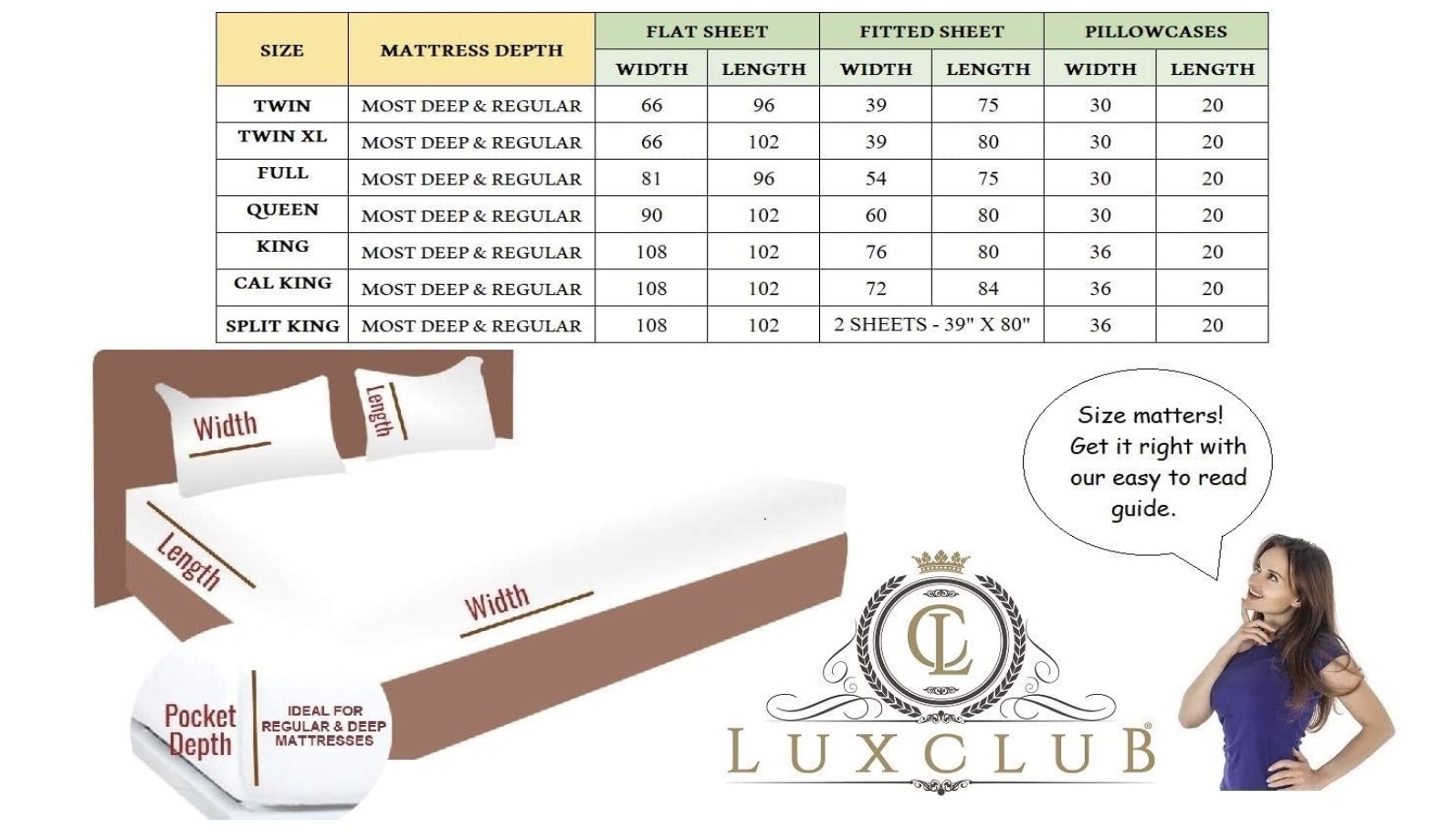 LuxClub Bamboo Sheets Review